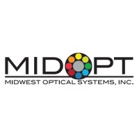 MidOpt LA080 Light Balancing (minus blue)